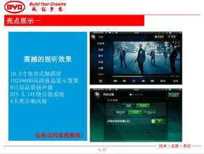 S7多媒体平台核心技术开发与网络软件架构深度解析